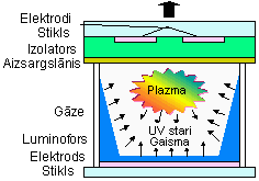 lcd3.gif (4408 bytes)