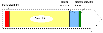 modem_pr1.bmp (58318 bytes)