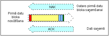 modem_pr2.bmp (57522 bytes)