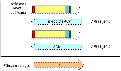 modem_pr4.bmp (101750 bytes)