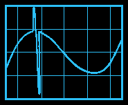 UPS_surge.bmp (29654 bytes)