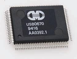 USB0670